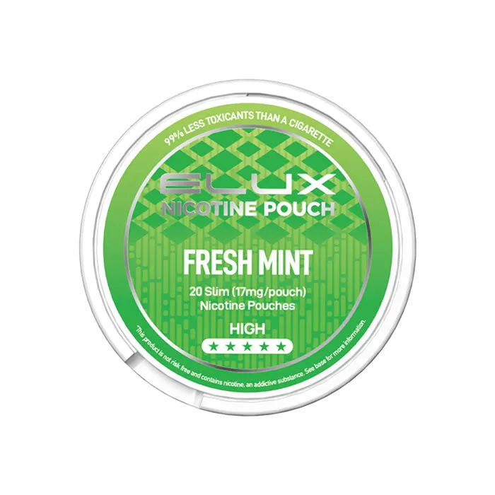 Fresh Mint Nicotine Pouches by Elux